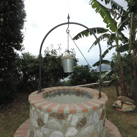 Appartamento Il Panorama Coccorino Exterior photo